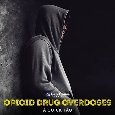 Opioid drug overdoses 