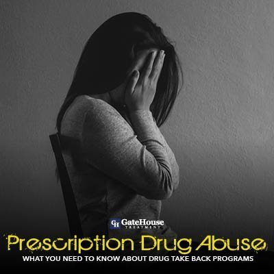 Prescription Drug Abuse: What You Need to Know About Drug Take Back Programs 1