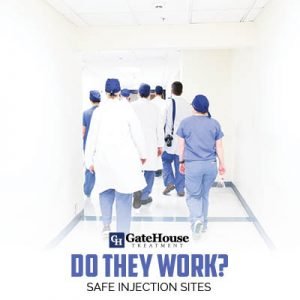 Safe Injecting House Safe Injection Sites: Do They Work | GateHouse Treatment